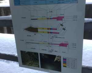 排砂水路の摩耗対策